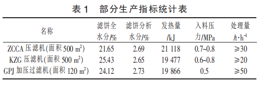 压滤机